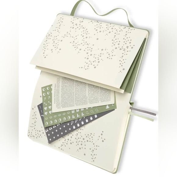 Moleskine Wellness Journal - NWT - Picture 4 of 6